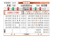 [国际友] 美国vs新西兰