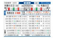 [欧国联] 阿尔巴尼亚vs格鲁吉亚