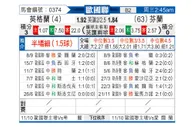 [欧国联] 英格兰vs芬兰