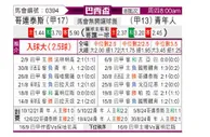[巴西杯] 科林蒂安vs尤文图德