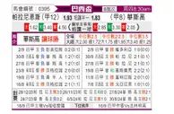 [巴西杯] 巴拉纳竞技vs瓦斯科达伽马