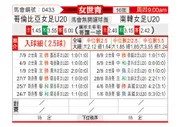 [女世青] 哥伦比亚女足U20vs南韩女足U20