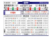 [巴西甲] 巴西国际vs福塔雷萨
