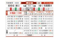 [澳足总] 休城vs南墨尔本