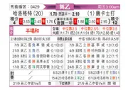 [英乙] 哈洛贾特vs唐卡斯特