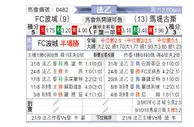 [法乙] 波城vs马迪圭斯