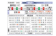 [法乙] 罗德兹vs甘冈