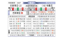 [法乙] 巴斯蒂亚vs特鲁瓦