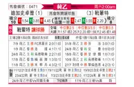 [荷乙] 格拉夫夏普vs赫尔蒙德
