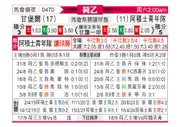 [荷乙] 坎布尔vs阿贾克斯青年队