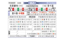 [法乙] 克莱蒙vs敦刻尔克