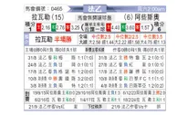 [法乙] 拉瓦勒vs阿雅克肖