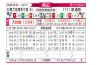 [荷乙] 阿尔克马尔青年队vs维迪斯
