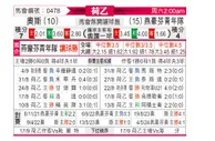 [荷乙] 奥斯vs埃因霍温青年队