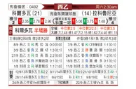 [西乙] 科尔多瓦vs拉科鲁尼亚