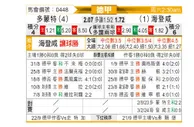 [德甲] 多特蒙德vs海登海姆