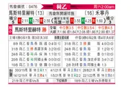 [荷乙] 马斯特里赫特vs福伦丹