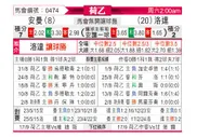 [荷乙] 埃门vs罗达JC