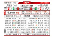 [西甲] 皇家贝蒂斯vs莱加内斯