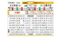 [德甲] 沃尔夫斯堡vs法兰克福