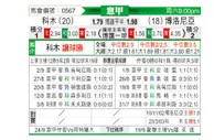 [意甲] 科莫vs博洛尼亚