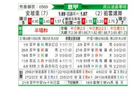 [意甲] 恩波利vs尤文图斯