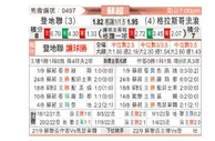 [苏超] 邓迪联队vs格拉斯哥流浪者