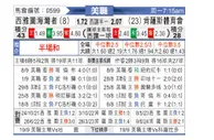 [美职] 西雅图音速vs肯萨斯竞技