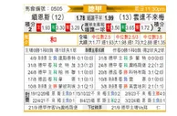 [德甲] 美因茨vs云达不莱梅