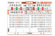 [女世青] 日本女足U20vs西班牙女足U20