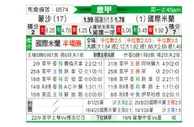 [意甲] 蒙扎vs国际米兰