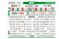 [意甲] 都灵 vs 莱切