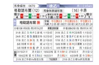 [法乙] 格勒诺布尔vs卡昂