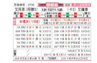 [亚冠] 阿尔艾因vs阿尔萨德