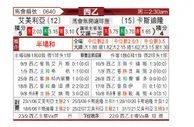 [西乙] 阿尔梅里亚vs卡斯迪隆
