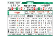 [瑞典超] 哈马比vs北雪平