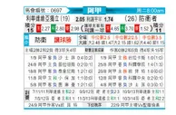 [阿甲] 门多萨独立vs防卫者
