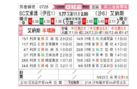 [亚冠] 萧塔vs利雅得胜利