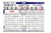 [巴甲] 巴西国际vs库亚巴