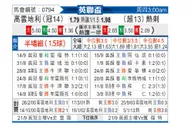 [英联杯] 考文垂vs托特纳姆热刺