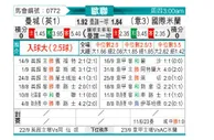 [欧冠] 曼彻斯特城vs国际米兰