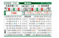 [墨超] 克雷塔罗vs泰格雷斯