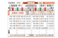 [亚冠杯] 上海海港vs柔佛