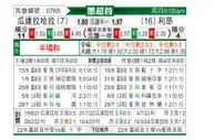 [墨超] 瓜达拉哈拉vs莱昂