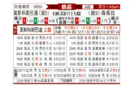 [俄杯] 莫斯科斯巴达vs苏维埃之翼