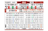 [俄杯] 诺夫哥罗德vs格罗兹尼特里克