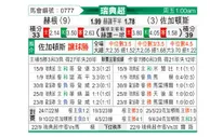[瑞典超] 赫根vs尤尔加登