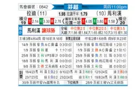 [芬超] 拉赫蒂vs玛丽港