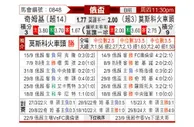[俄杯] 希姆基vs莫斯科火车头