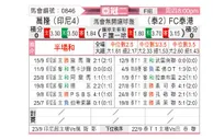 [亚冠] 万隆vs狮子港